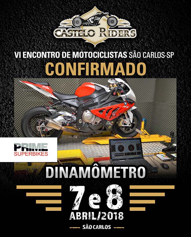 Dinamômetro